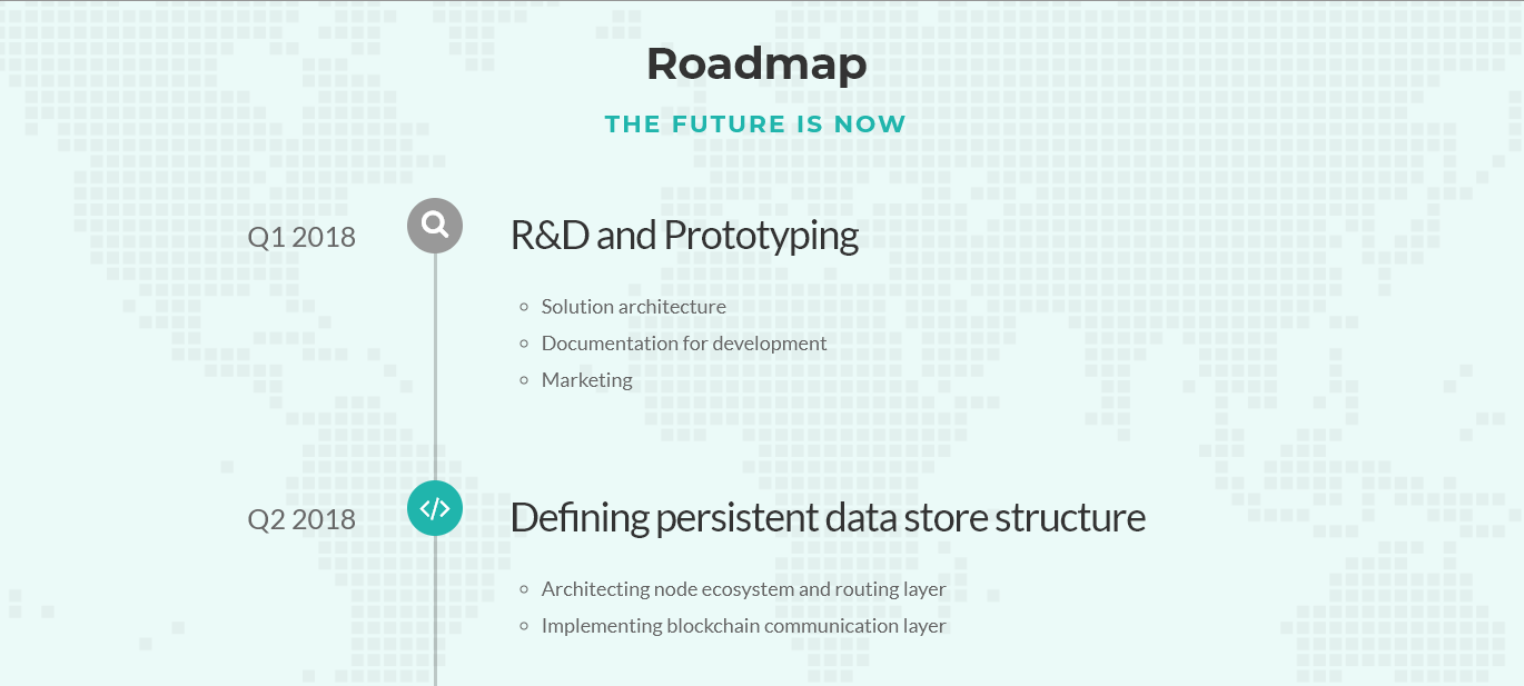NEM カタパルト ProximaX Dapps