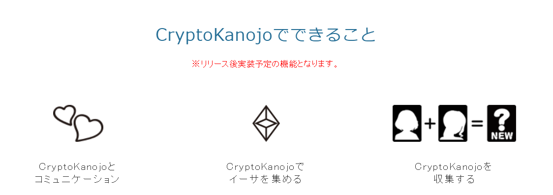 CryptoKanojo クリプト彼女 ゲーム概要 クラウドセール