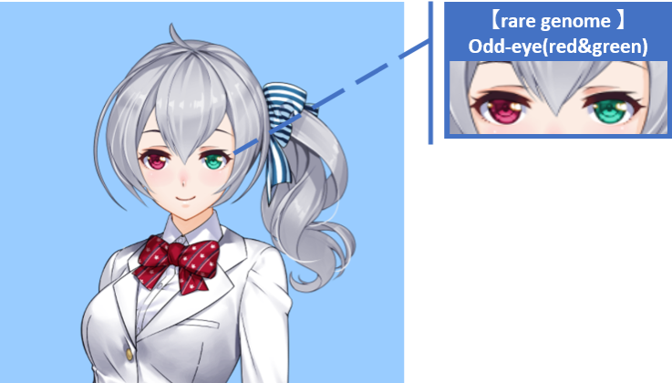 CryptoKanojo クリプト彼女 ゲーム概要 クラウドセール