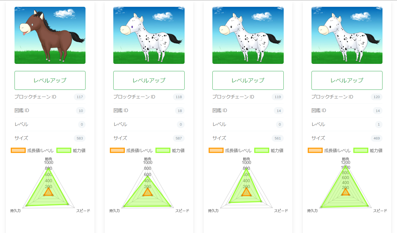 【サービス中止】EtherDerbiesの始め方と遊び方!競馬レースで仮想通貨を獲得 【サービス中止】EtherDerbiesの始め方と遊び方!競馬レースで仮想通貨を獲得