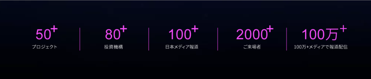 Japan Blockchain Tech summit JTB