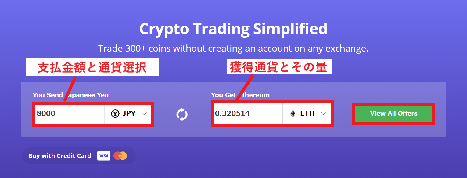 COINSWICH 使い方 クレジット決済 仮想通貨 購入