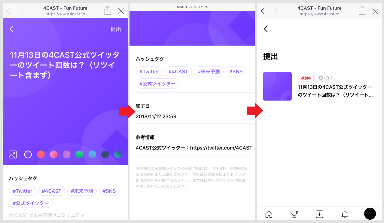 4CAST 4キャスト フォーキャスト ポイント LINE LINKポイント