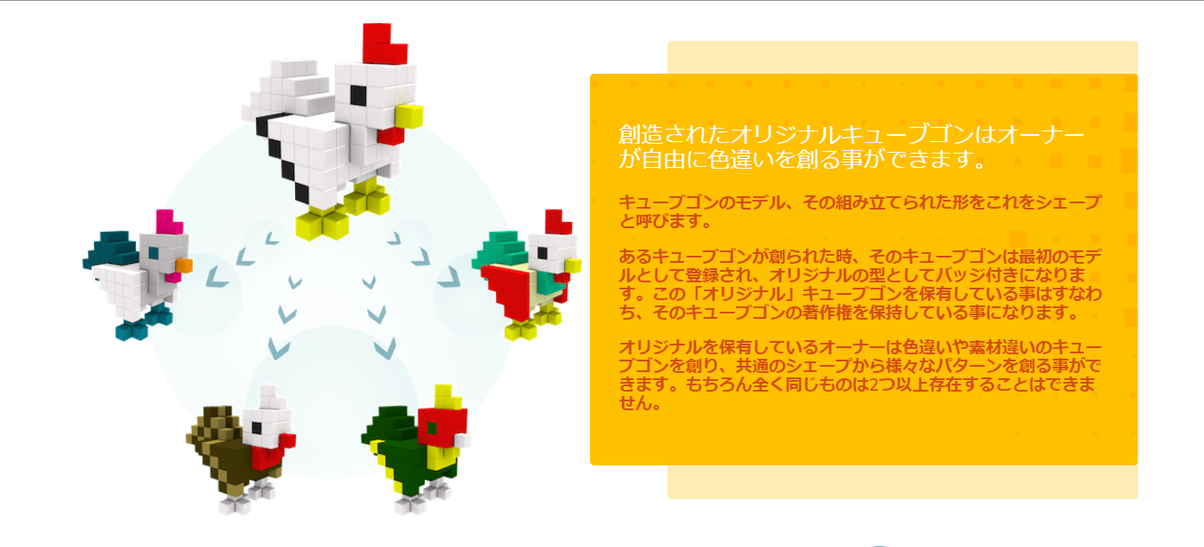 Cubego キューブゴー ゲーム概要 イーサエモン Dapps 特徴