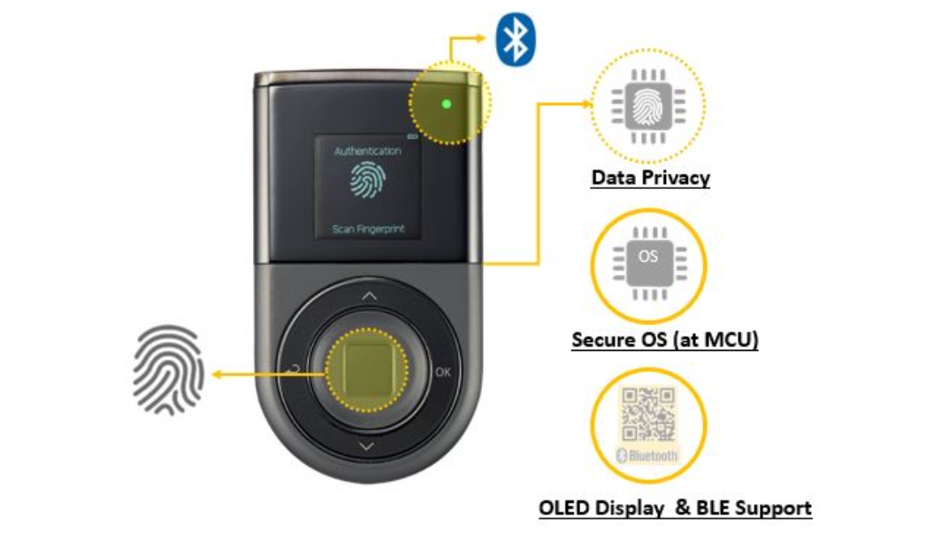 D'CENT ディセント ハードウェアウォレット スマホ 仮想通貨