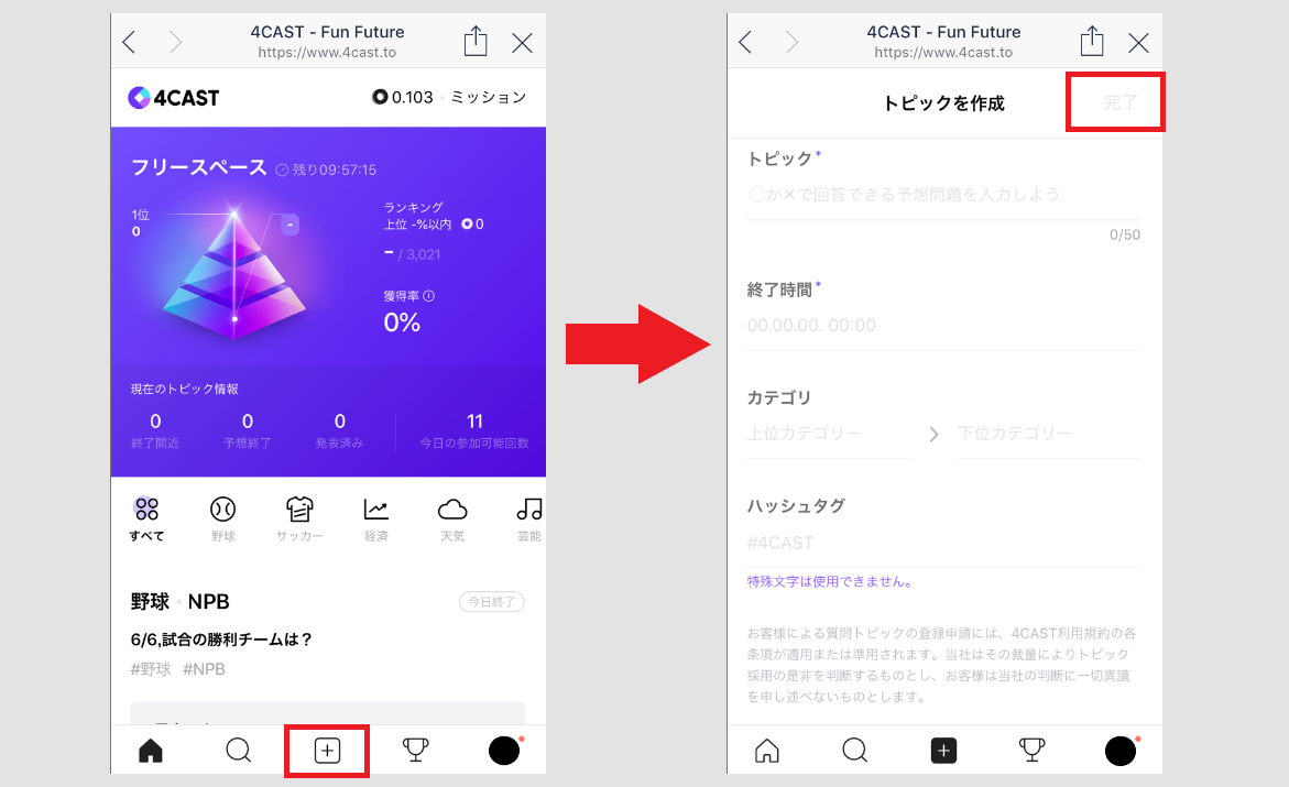 4CAST 4キャスト フォーキャスト ポイント LINE LINKポイント