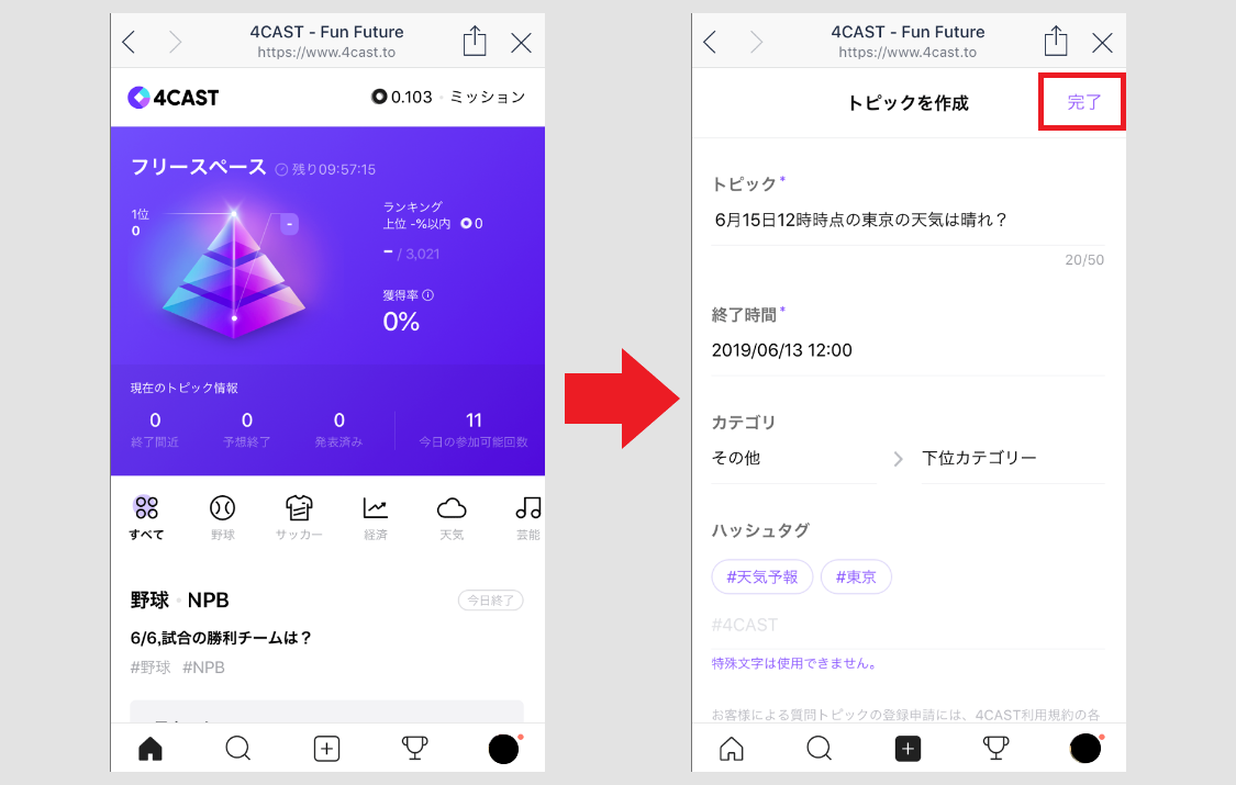 4CAST 4キャスト フォーキャスト ポイント LINE LINKポイント