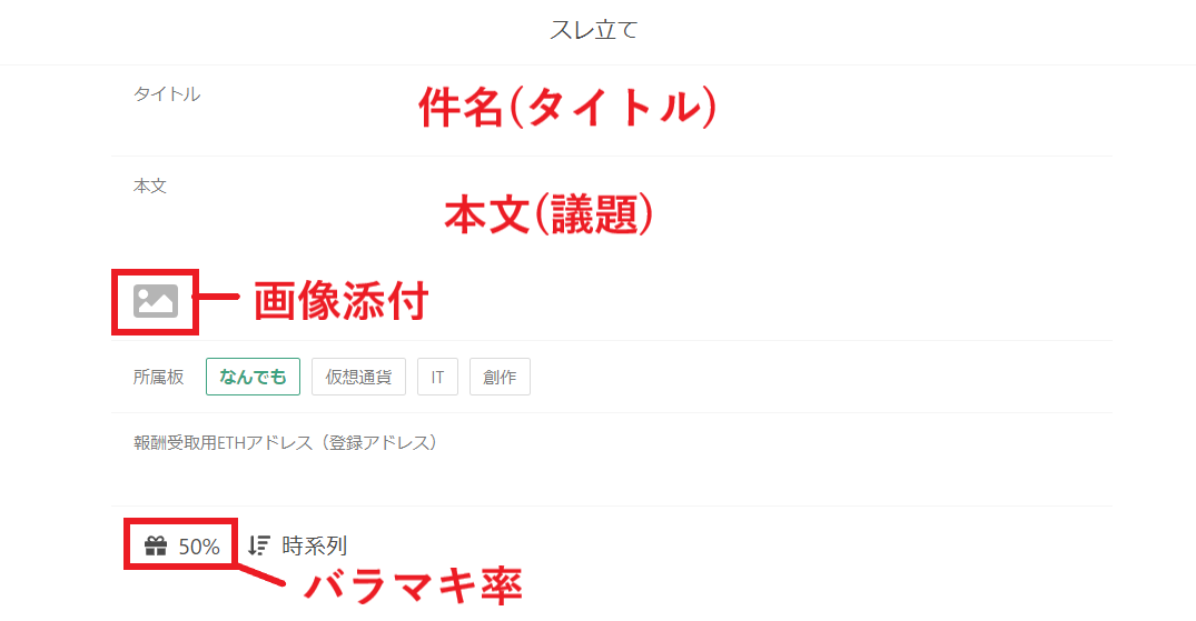 ETHBOARD イースボード 登録方法 使い方 スレ レス スレッド