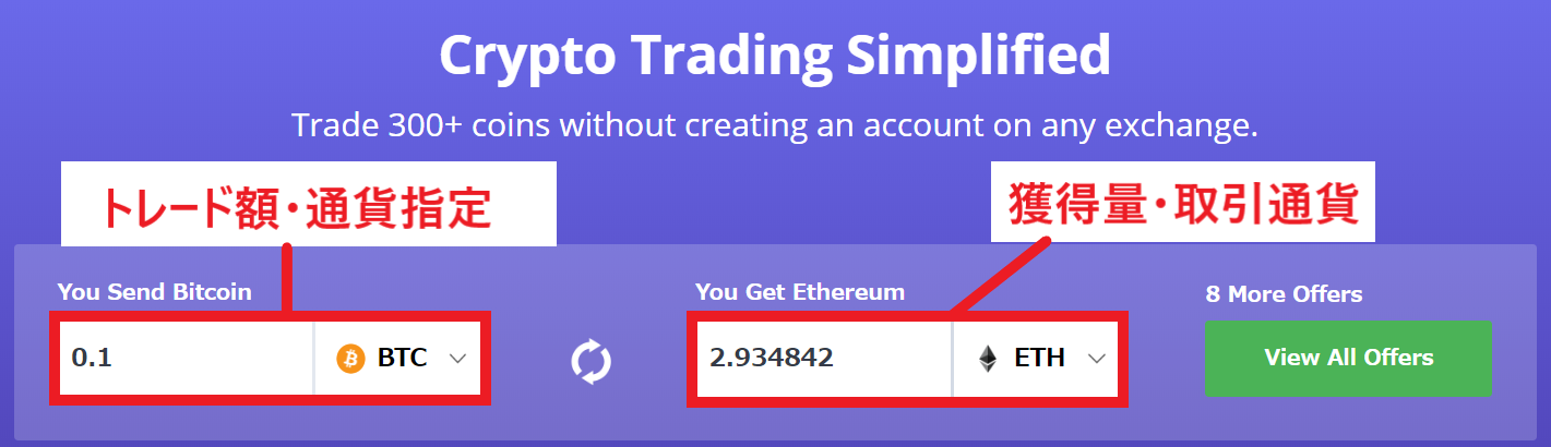 COINSWICH 使い方 クレジット決済 仮想通貨 購入