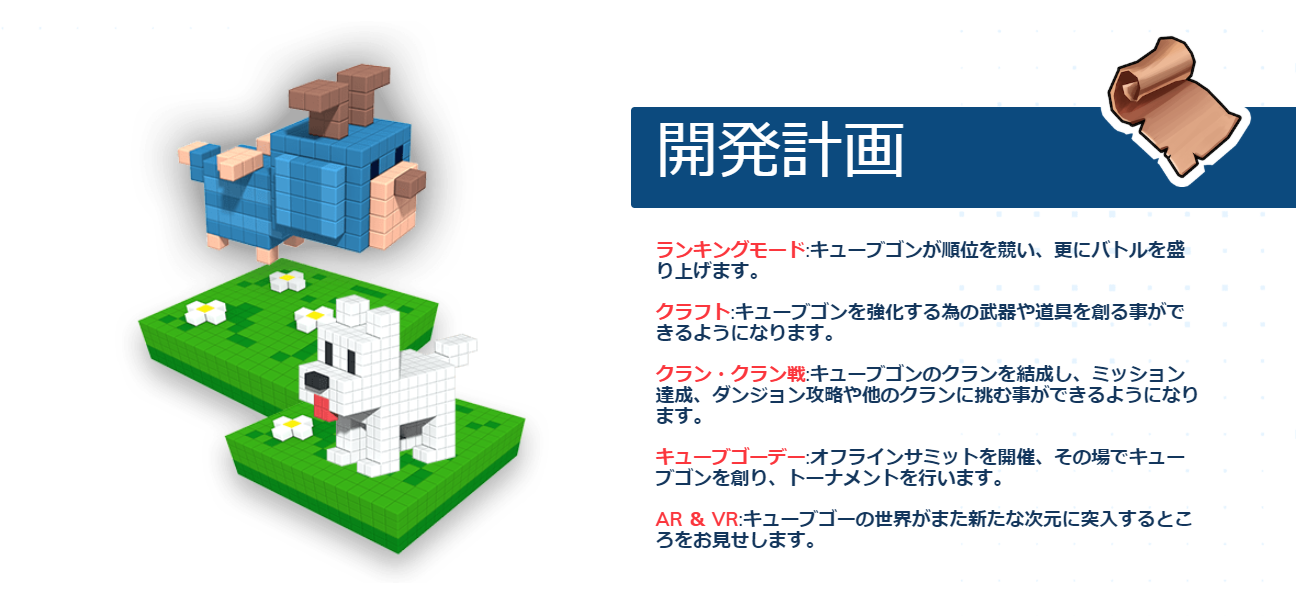 Cubego キューブゴー ゲーム概要 イーサエモン Dapps 特徴