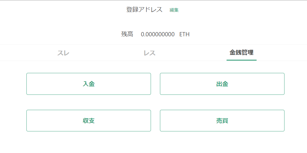 ETHBOARD イースボード 登録方法 使い方 スレ レス スレッド