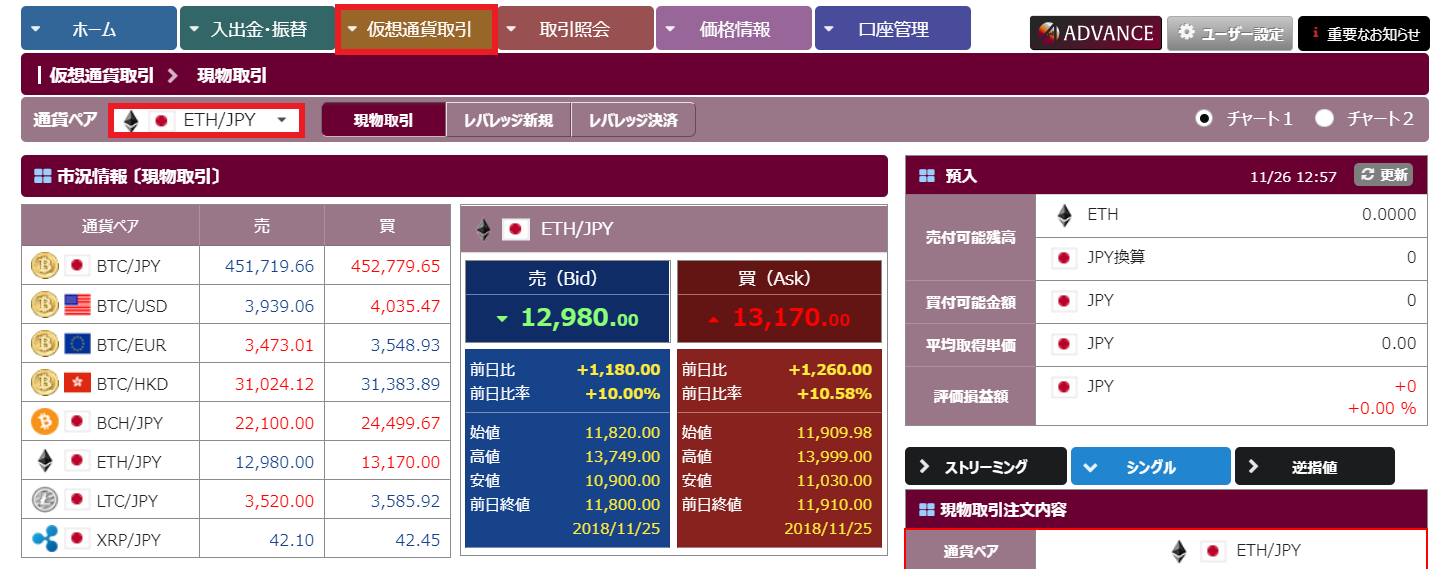 BITPOINT ビットポイント 入金 出金 口座開設 登録方法 使い方 取引方法