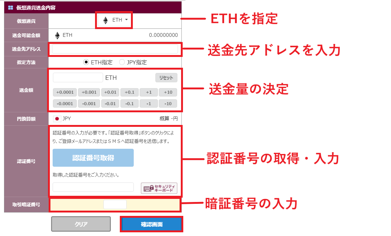 BITPOINT ビットポイント 入金 出金 口座開設 登録方法 使い方 取引方法
