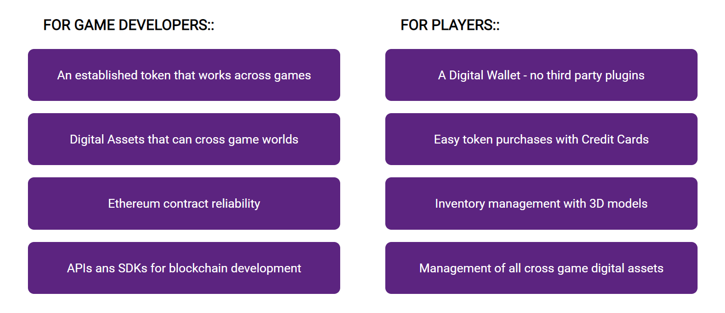 8Circuit Studios 8サーキットスタジオ Dapps プラットフォーム SDK