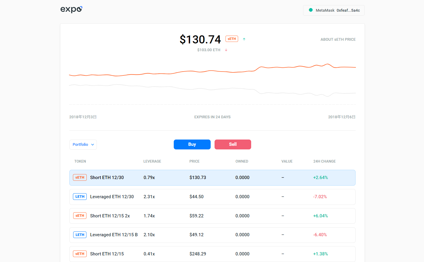 expo 使い方 ショート レバレッジ ETH 仮想通貨 DEX