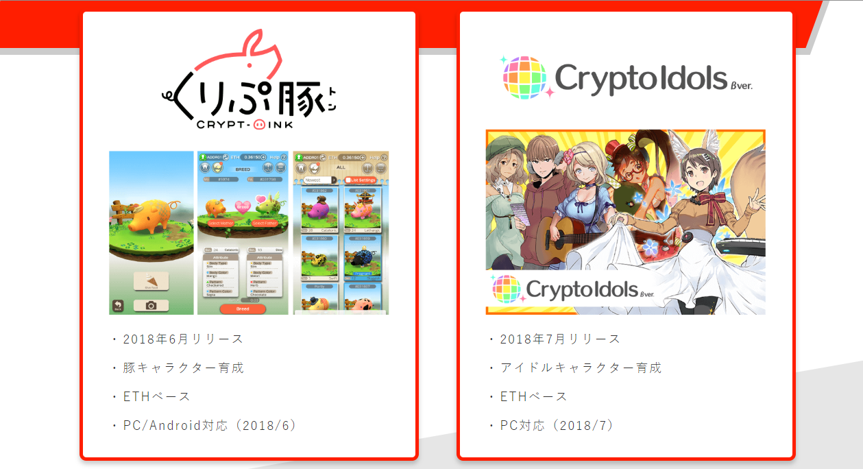 RAKUN ラクン トークン エコシステム 仕組み グッドラックスリー