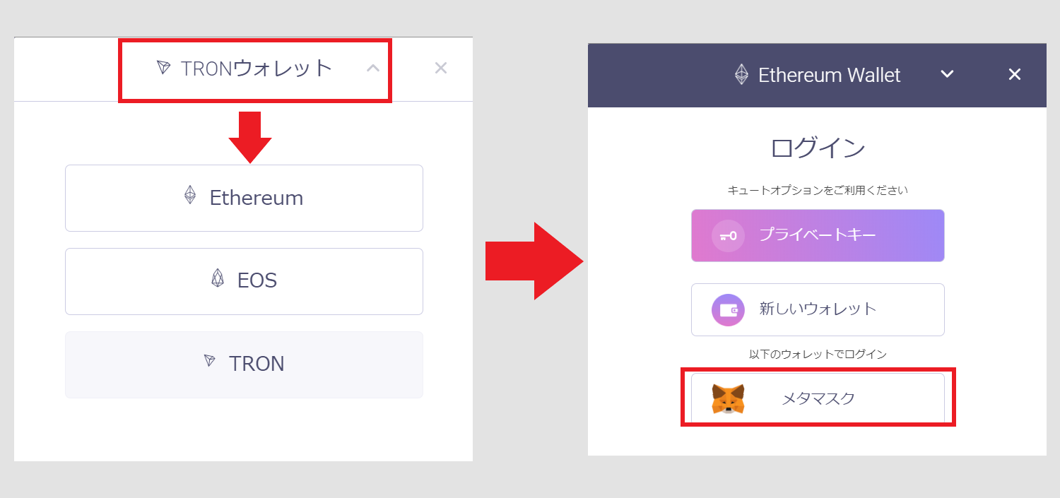 ブロックチェーンキューティーズ キューティーズ ゲーム概要 遊び方