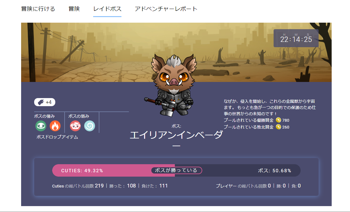 ブロックチェーンキューティーズ キューティーズ ゲーム概要 遊び方