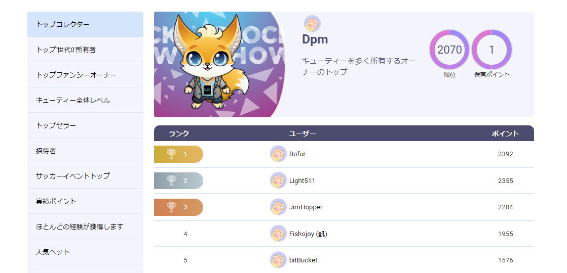 ブロックチェーンキューティーズ キューティーズ ゲーム概要 遊び方