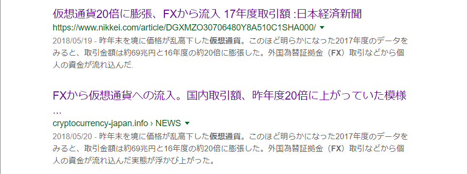 仮想通貨 リスクヘッジ FX 金融資産