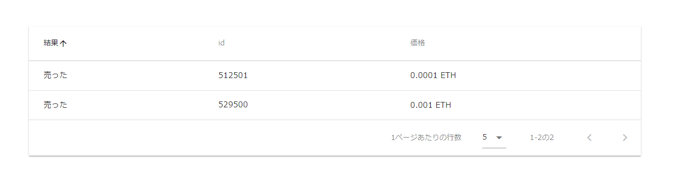 Bazaaar.io バザー 始め方 使い方 出品方法 購入方法