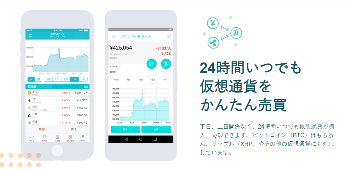 ブロックチェーンゲーム 稼ぐ 稼ぎ方 仕組み Dapps
