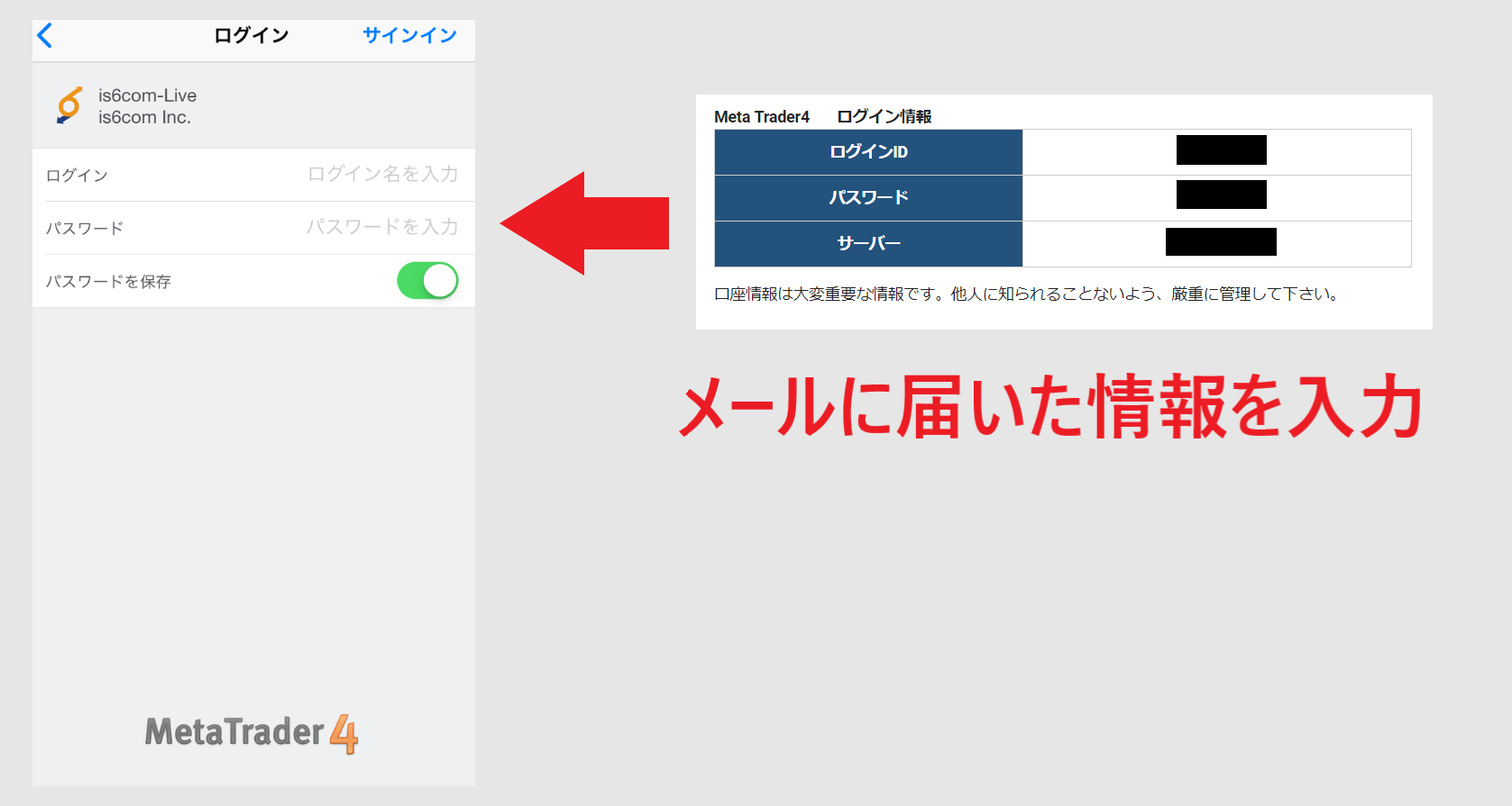 始め方 やり方 入金 出金 取引方法 is6com