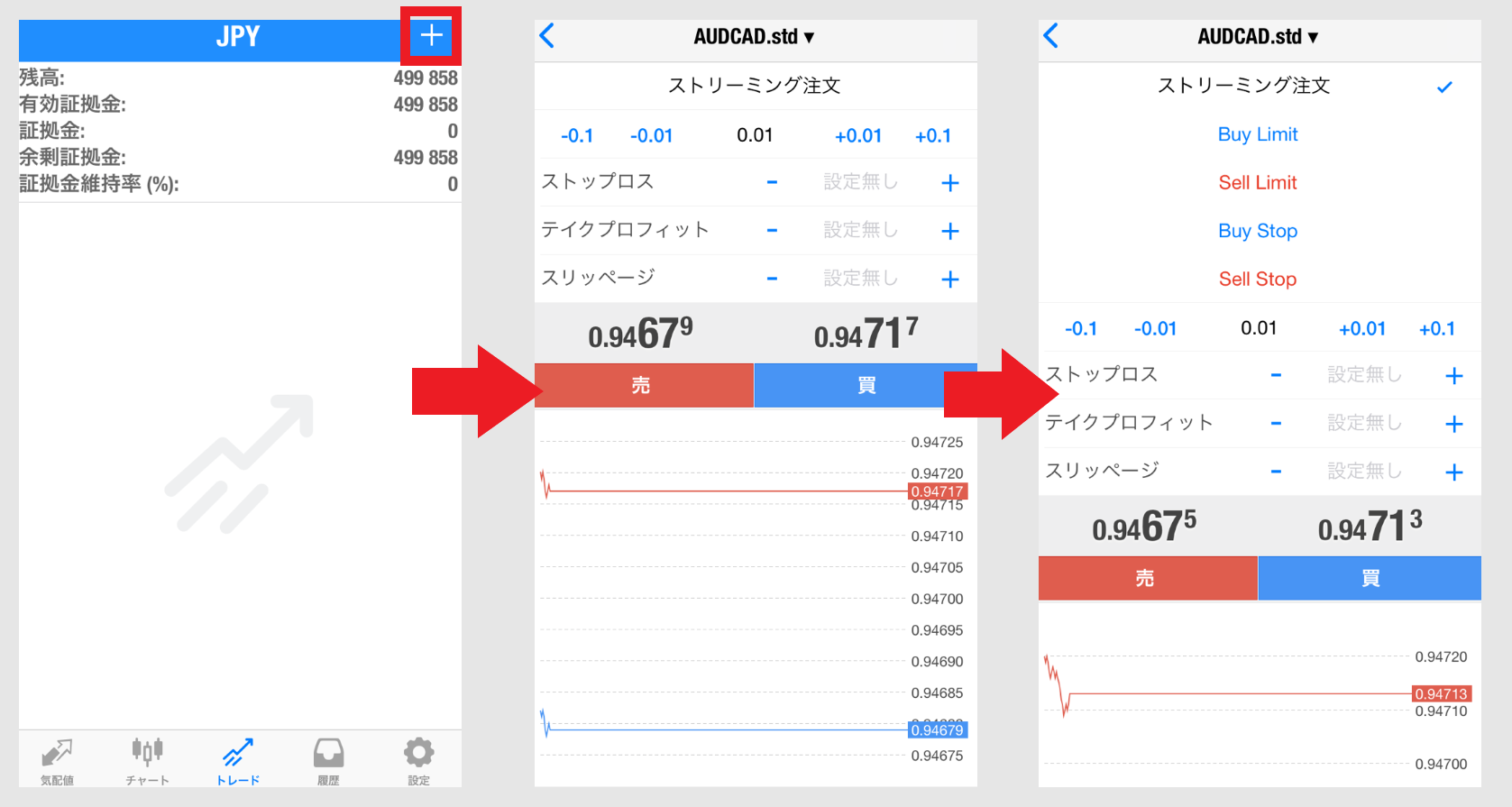 始め方 やり方 入金 出金 取引方法 is6com