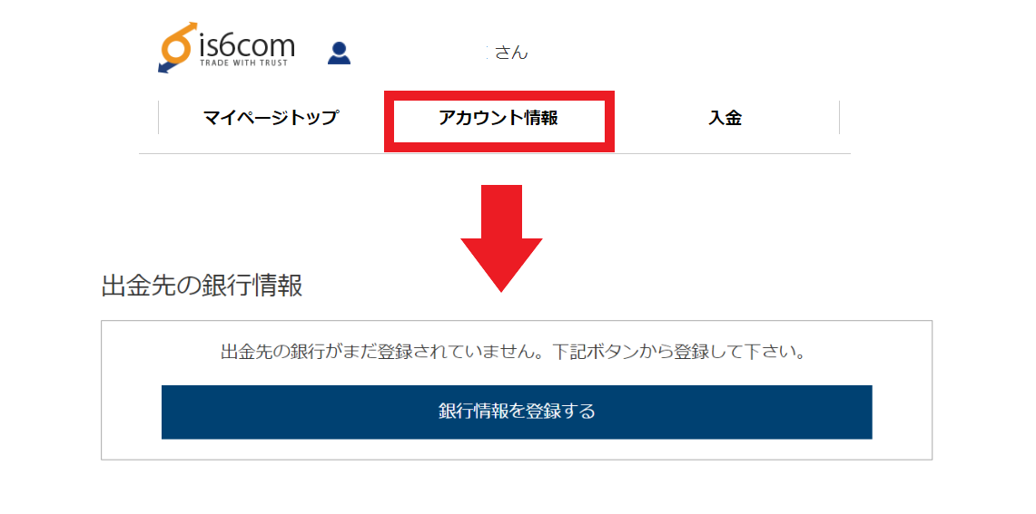 始め方 やり方 入金 出金 取引方法 is6com