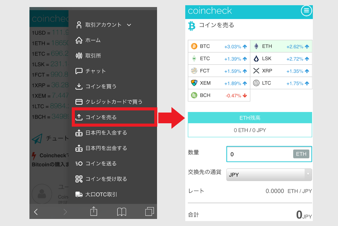 コインチェック Coincheck 登録方法 口座開設 取引方法 使い方 入金 出金