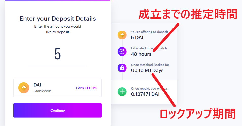 Dharma Lever 始め方 使い方 仮想通貨 レンディング