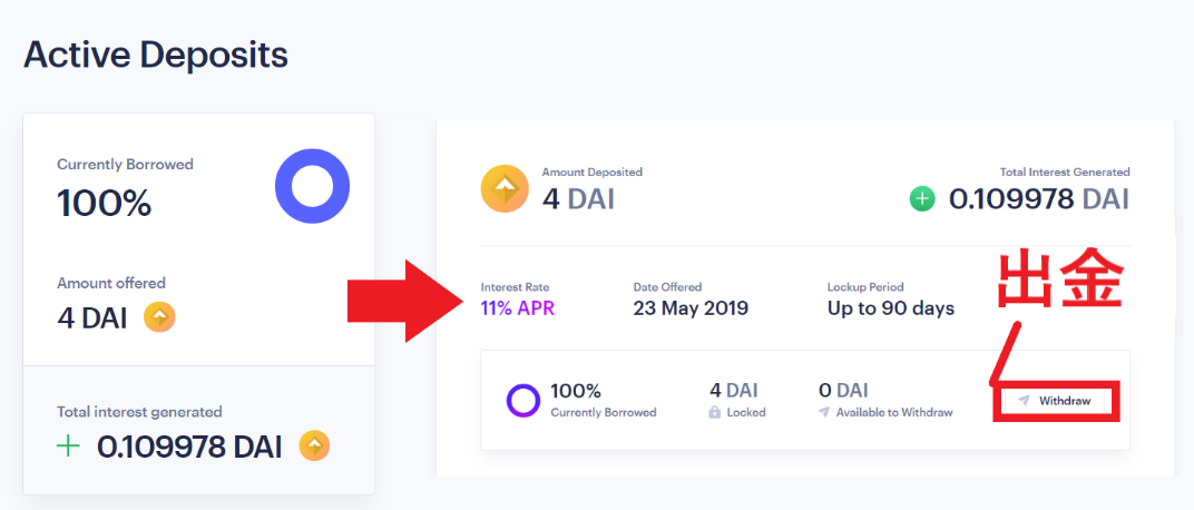 Dharma Lever 始め方 使い方 仮想通貨 レンディング