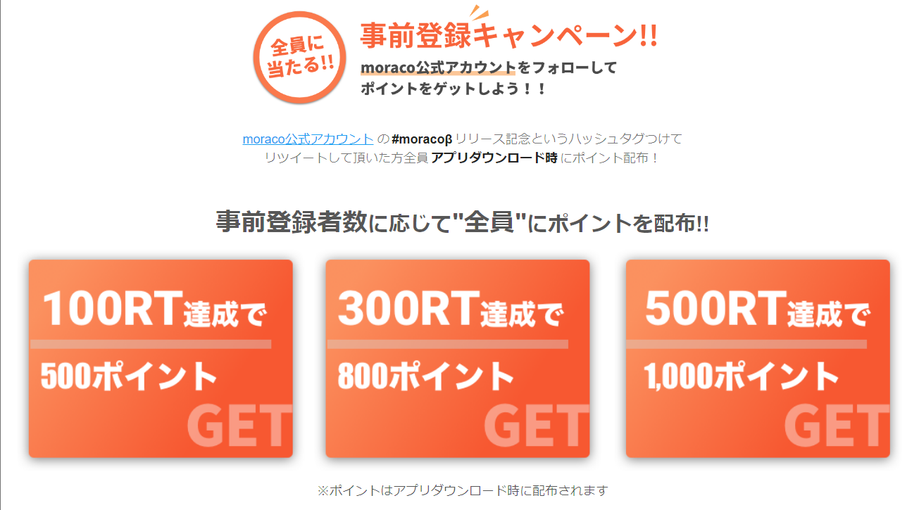 moraco モラコ ブロックチェーン ポイント アプリ