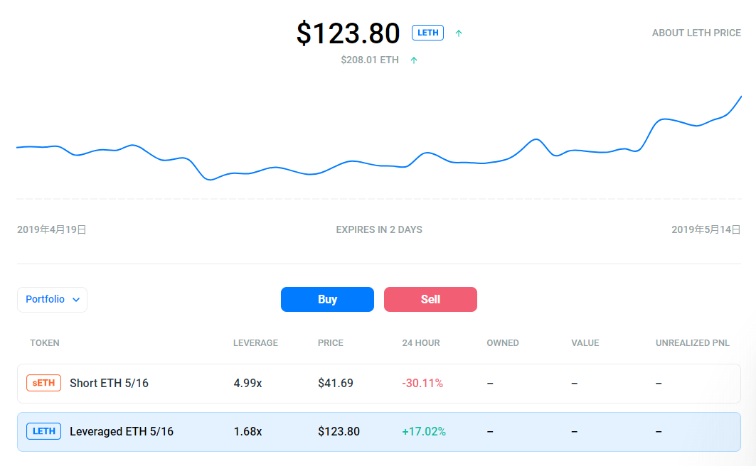 仮想通貨 ショート 空売り 取引所 オススメ