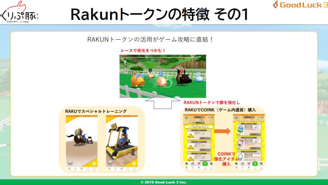 くりぷ豚 ミートアップ エコシステム 稼ぎ方
