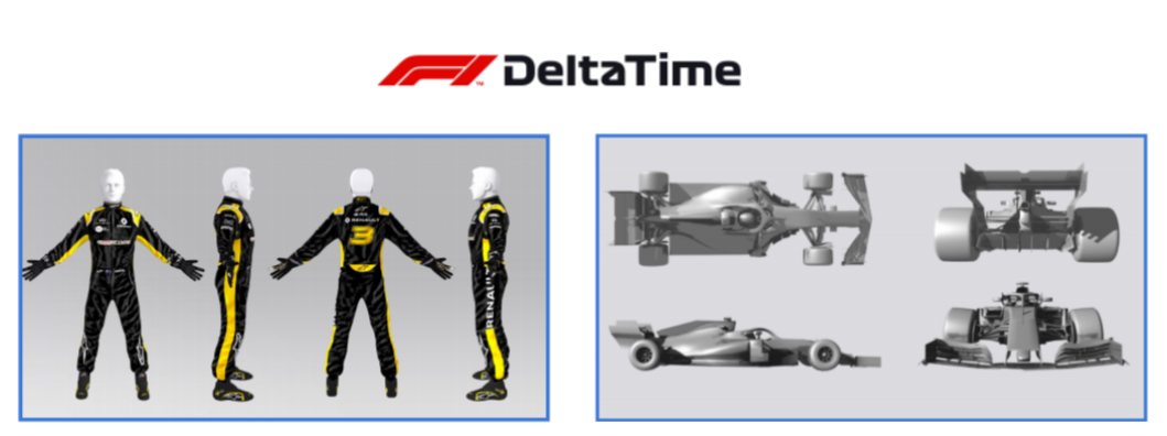 F1®Delta Time F1 F1デルタタイム エコシステム ゲーム性