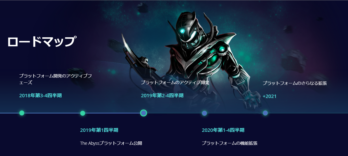 THE ABYSS アビス ゲーム ブロックチェーンゲーム トークン