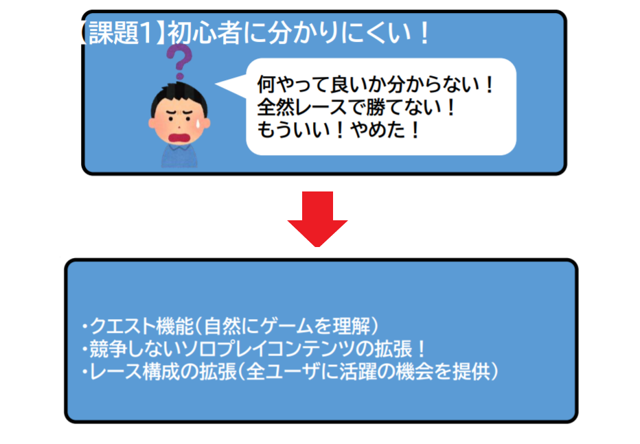 くりぷ豚 ミートアップ エコシステム 稼ぎ方