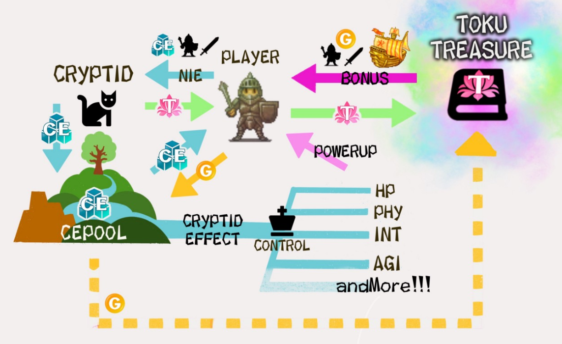 マイクリ　マイクリプトヒーローズ　TOKU TOKUトレジャー