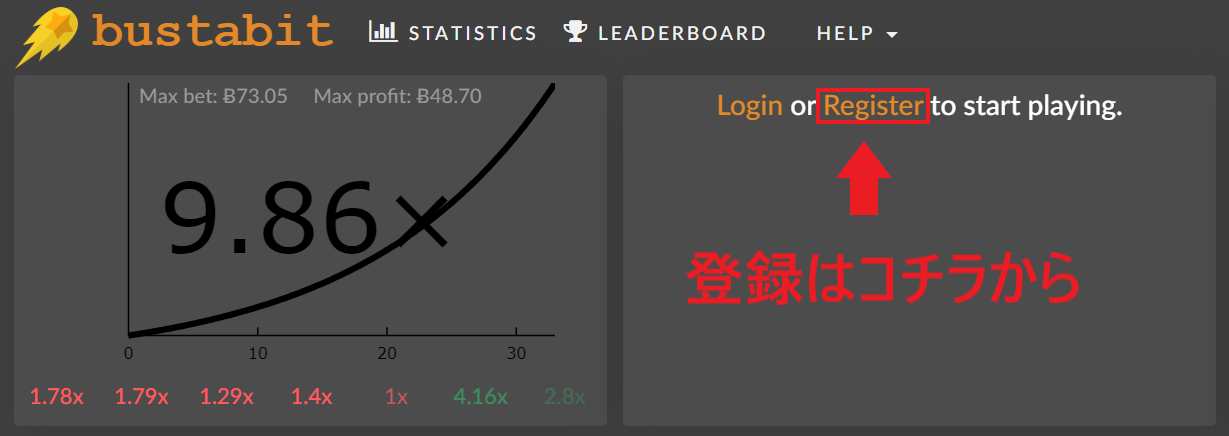 バスタビット bustabit 始め方 遊び方 入金