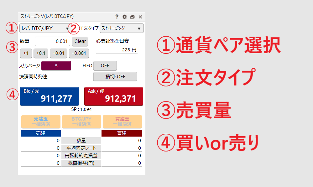 DMM Bitcoin DMMBitcoin 使い方 取引方法