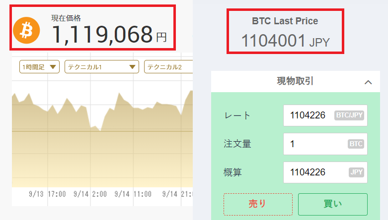 マイクリ　マイクリプトヒーローズ　ディーカレット　コラボ　キャンペーン