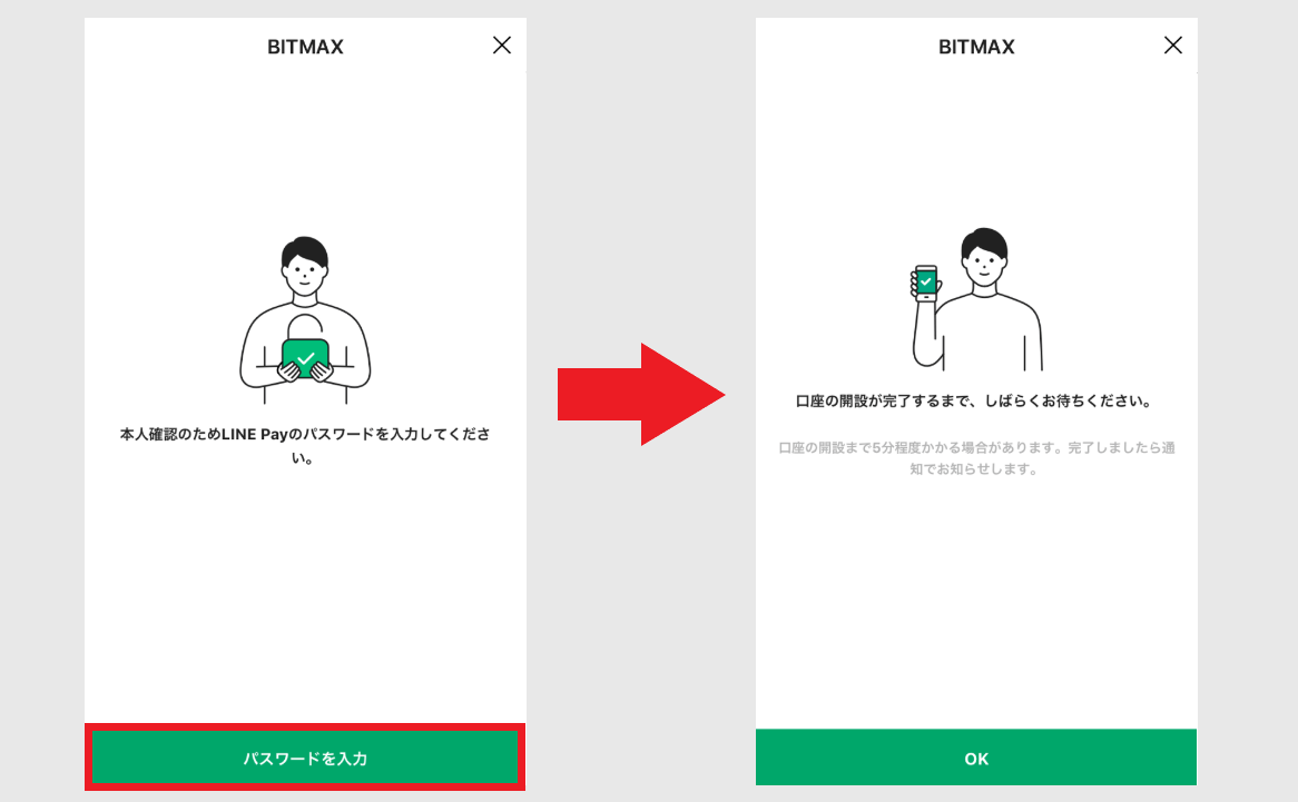BITMAX ビットマックス　仮想通貨　LINE　登録　口座開設
