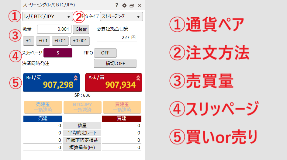 DMM Bitcoin DMMBitcoin 使い方 取引方法