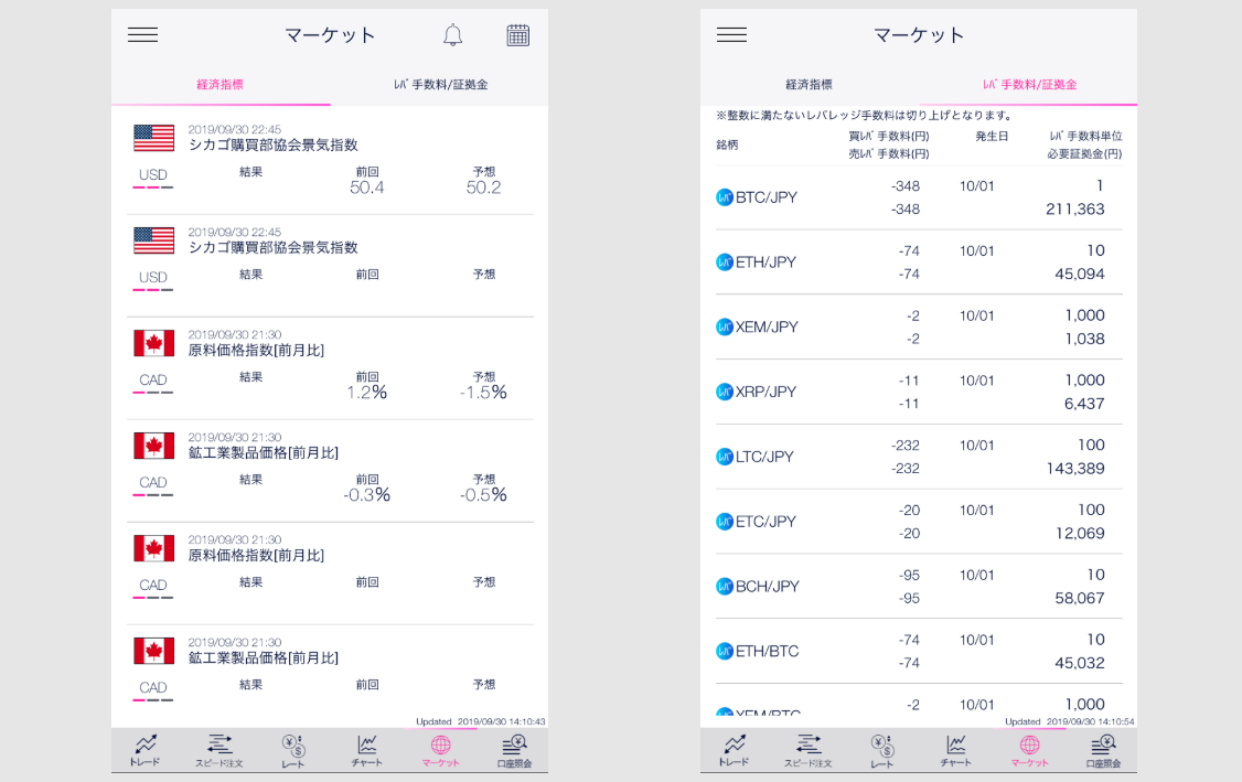 DMMbitcoin　DMM Bitcoin　アプリ　使い方　取引方法