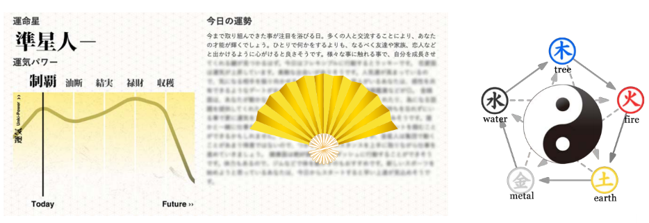 dApps神社 概要 NFT ブロックチェーンゲーム 占い