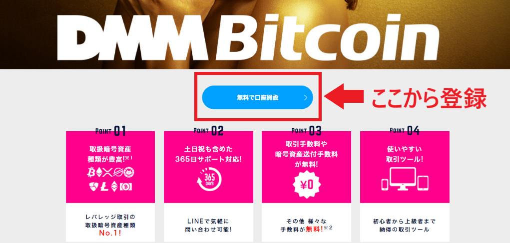 DMM Bitcoin　DMM Bitcoin　登録　口座開設　本人確認