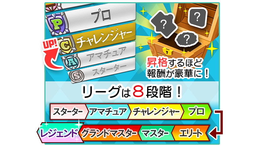 くりぷ豚 リーグ スケジュール 参加条件