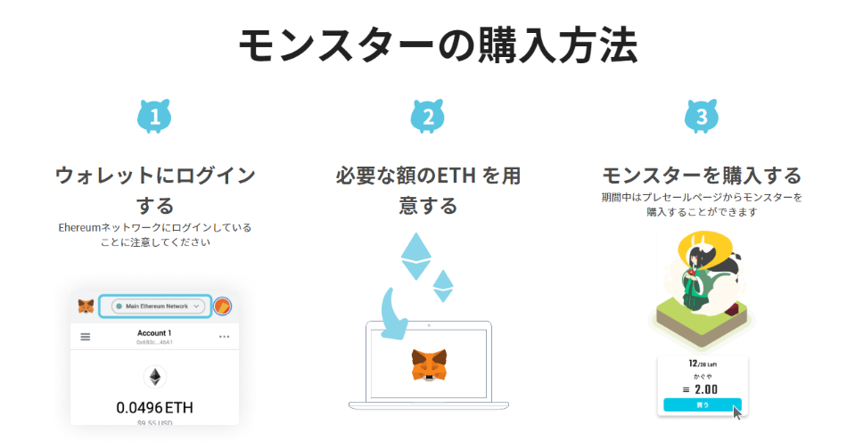 エグリプト ゲーム性 バトル クエスト