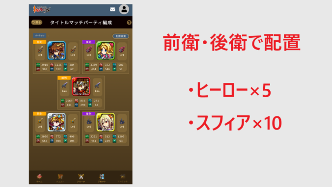 ブレヒロ ブレイブフロンティアヒーローズ バトル アリーナ 遊び方